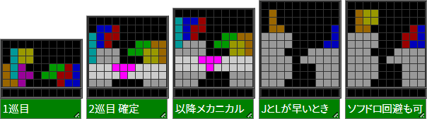 メカニカルTSD v2,グッ's機械的TSD改 - テトリステンプレ整理Wiki - atwiki（アットウィキ）